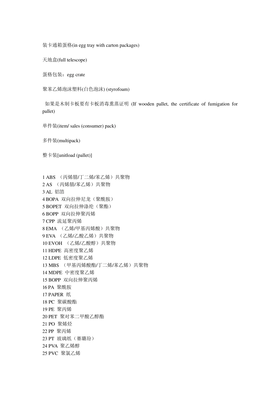 各类包装术语_第2页