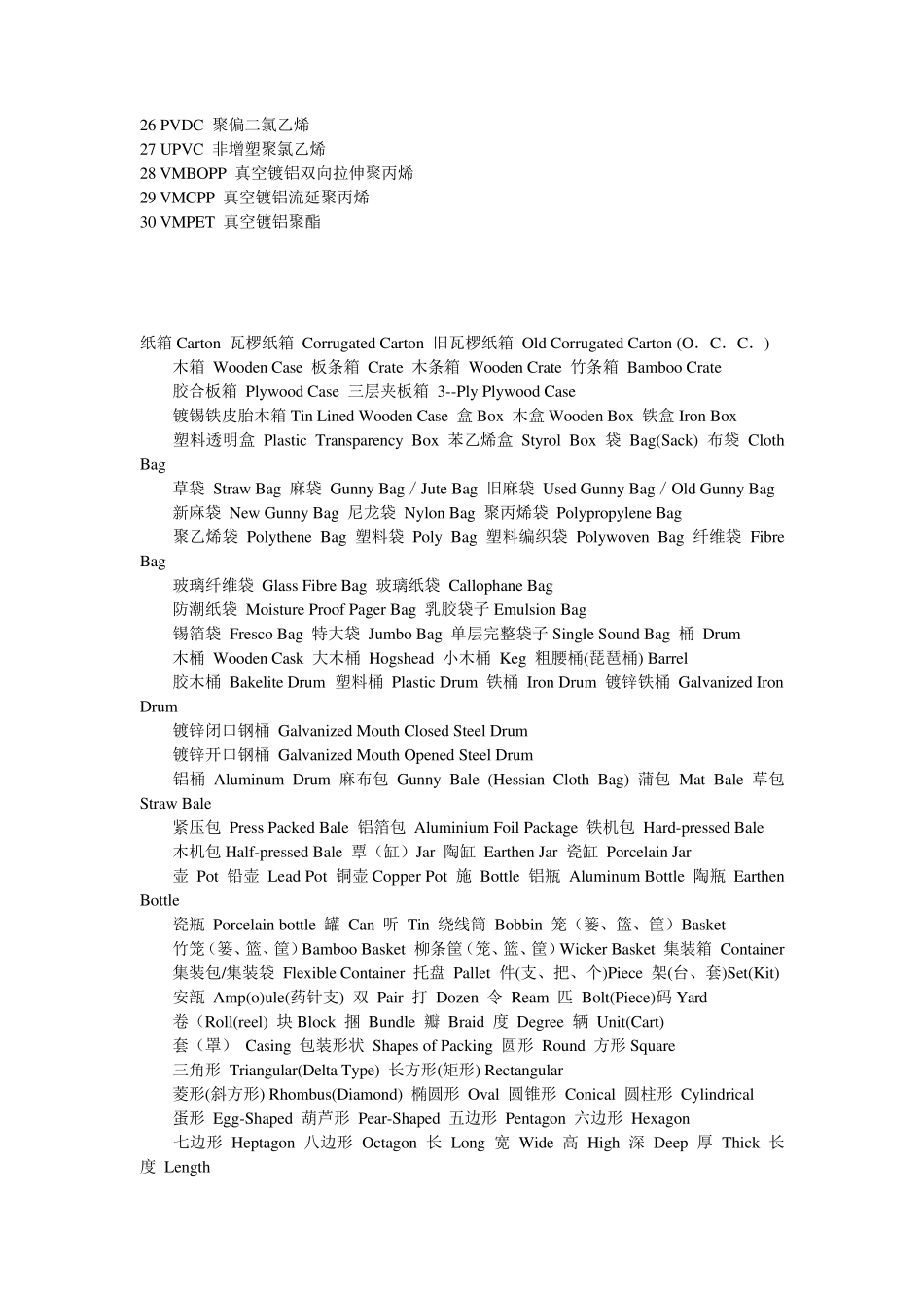 各类包装术语_第3页