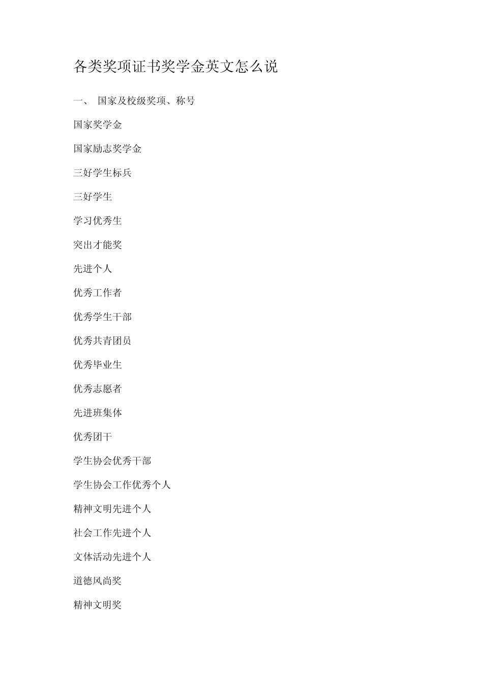 各类奖项证书奖学金英文怎么说_第1页