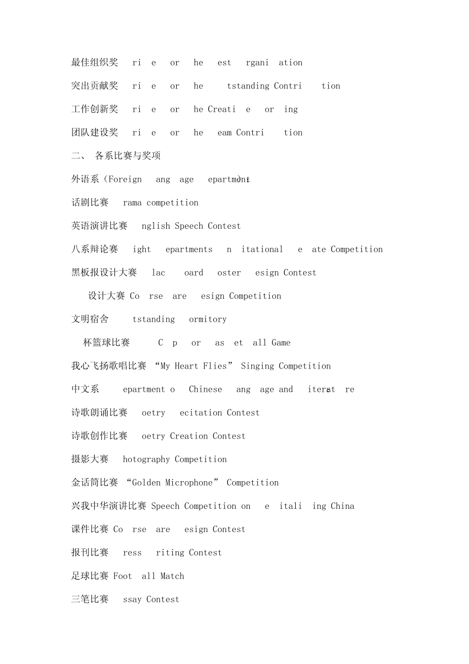 各类奖项证书奖学金英文怎么说_第2页