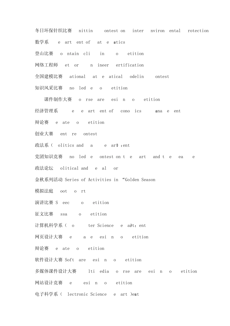 各类奖项证书奖学金英文怎么说_第3页