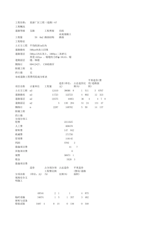 各类工程造价指标分析汇总表