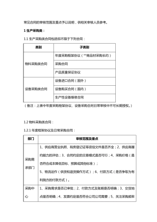 各类常见经济合同审核要点