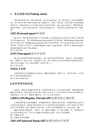 各类扣型总结分析