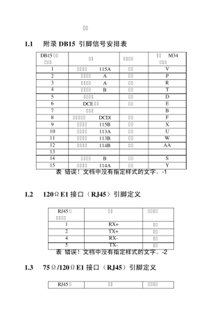 各类接口的引脚定义