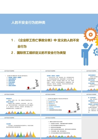 人的不安全行为的种类-2