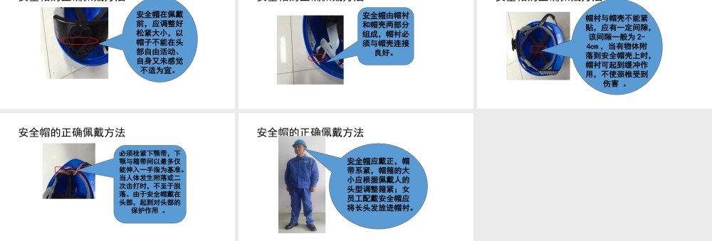 安全帽的佩戴-2