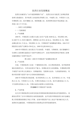 医药行业发展概述