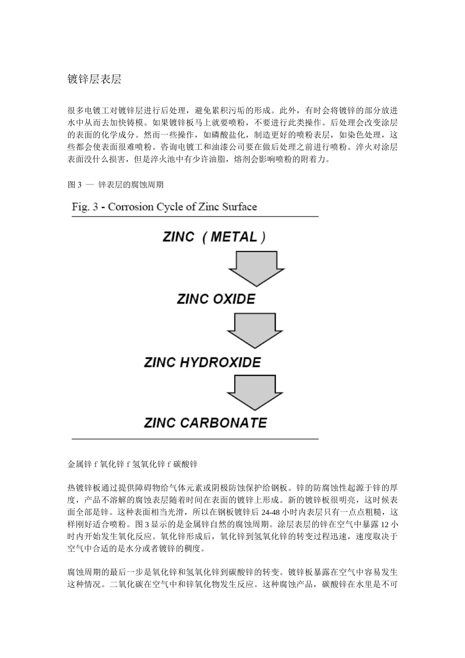 热镀锌板的喷粉_第3页