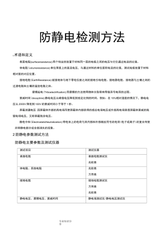 防静电检测方法