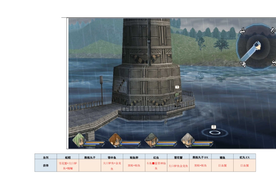 碧之轨迹钓鱼全手册_第3页