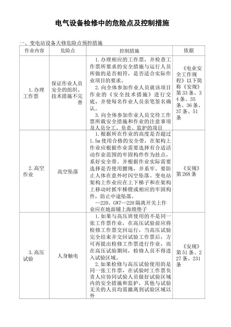 电气设备检修中的危险点及控制措施_第2页