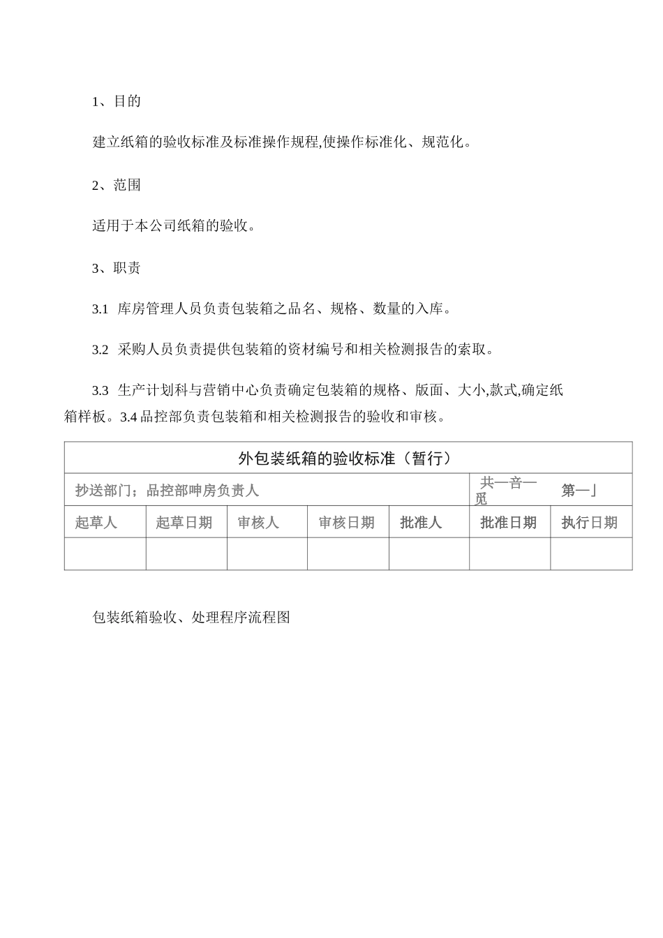 企业外包纸箱的验收标准_第1页