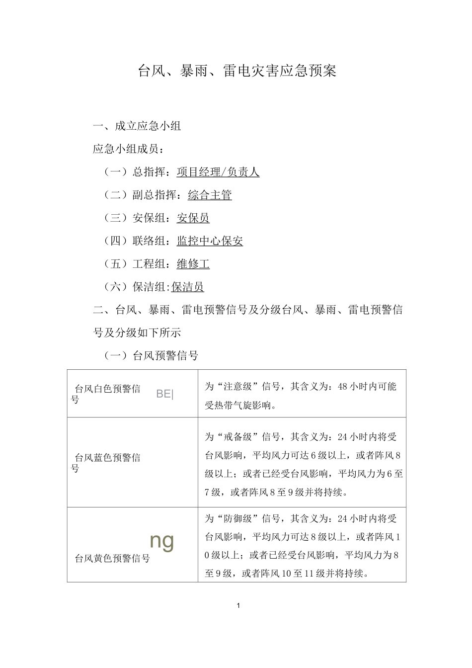 小区物业管理台风、暴雨、雷电灾害应急预案_第1页