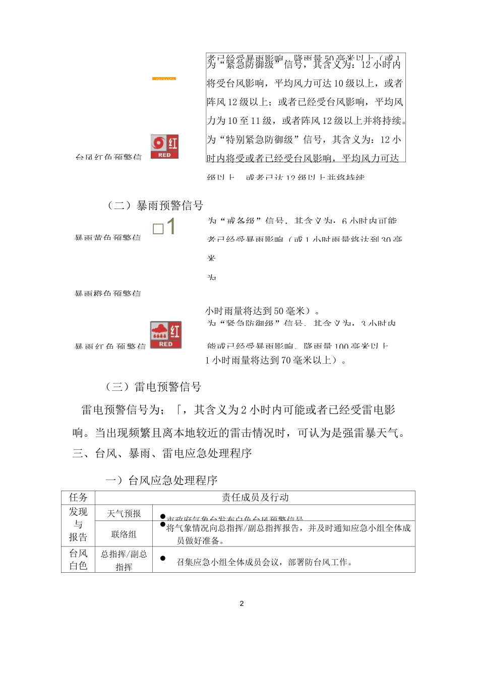 小区物业管理台风、暴雨、雷电灾害应急预案_第2页