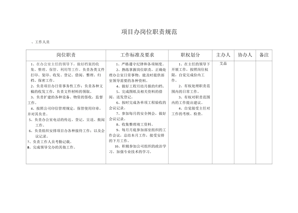项目办岗位职责规范_第2页