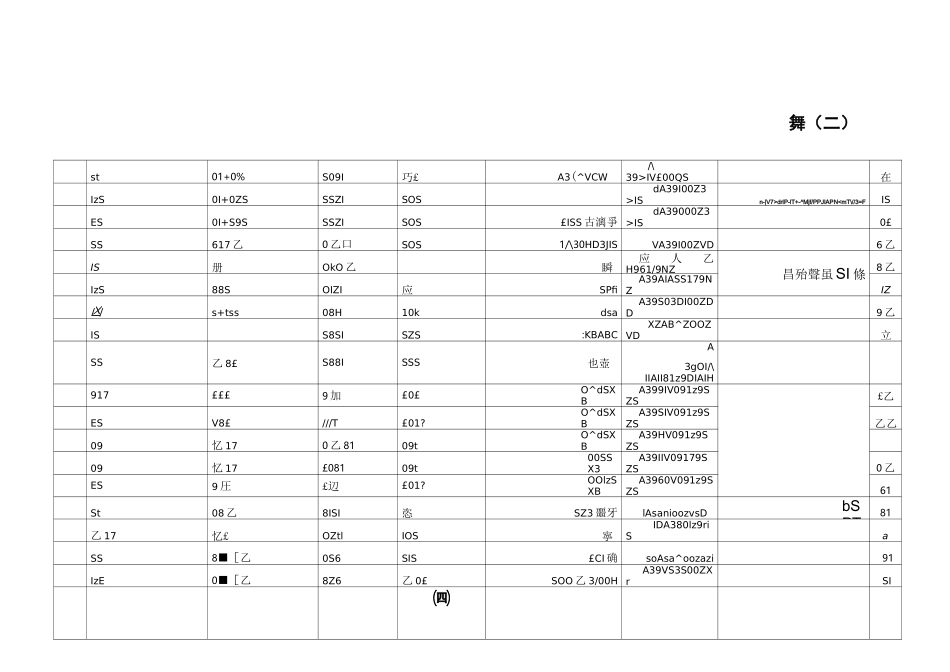 免征车辆购置税的新能源汽车车型目录(第二十一批)_第2页