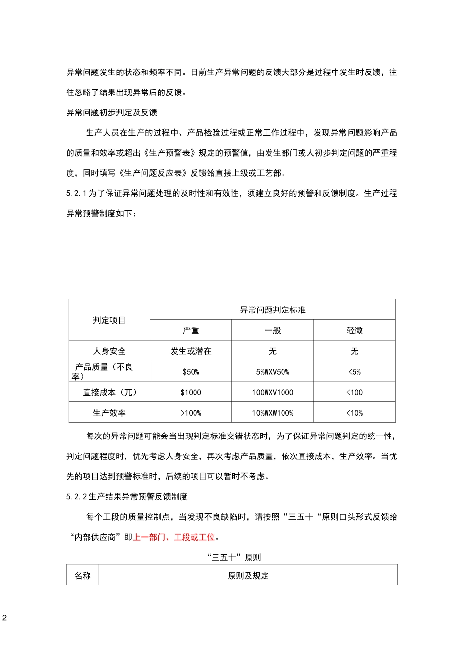 生产异常问题处理规范_第2页