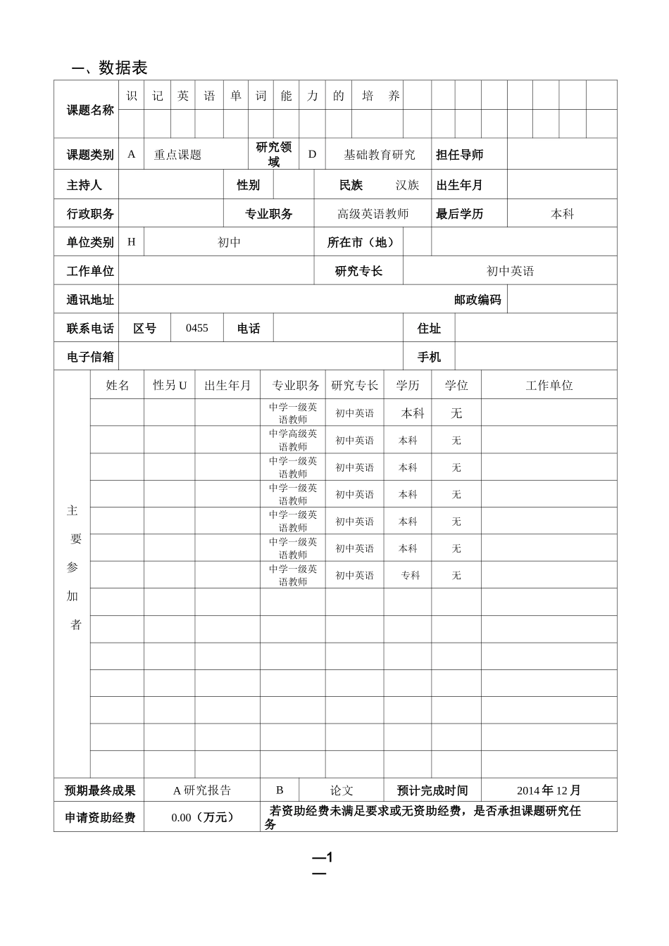 英语教育科学规划课题申请.评审书_第3页