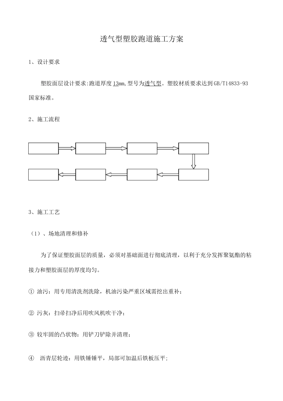 透气塑胶跑道施工方案_第1页