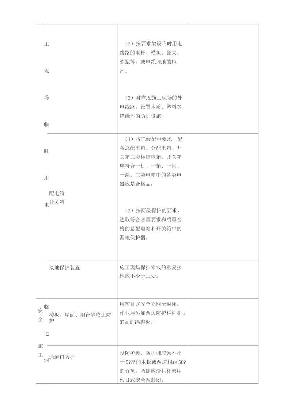 安全资金投入记录(参考表格)_第3页