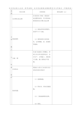 安全资金投入记录(参考表格)