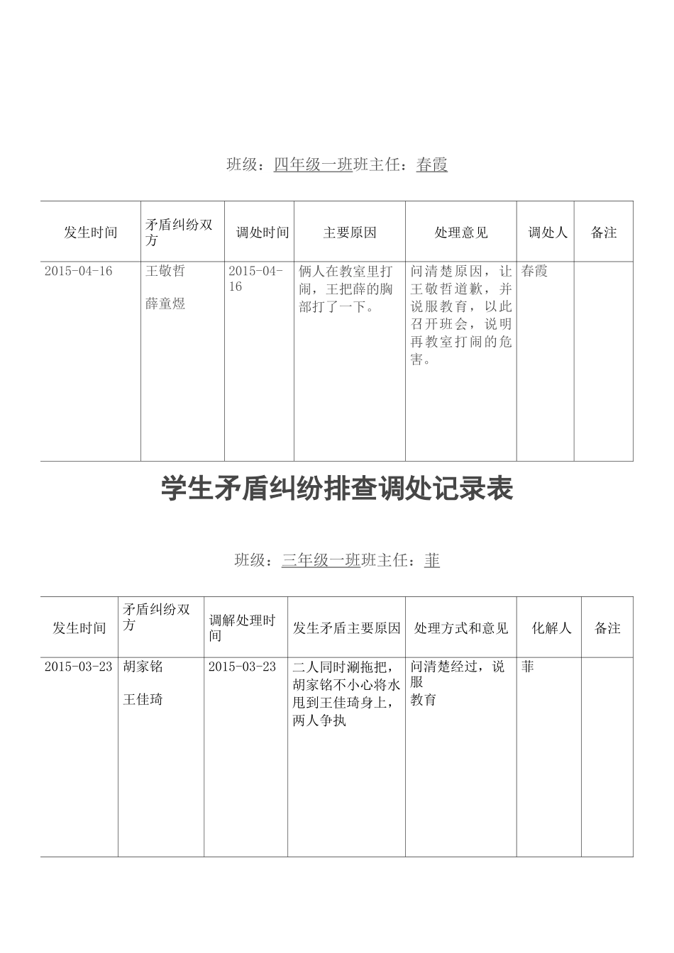 矛盾纠纷排查调处记录文本_第2页
