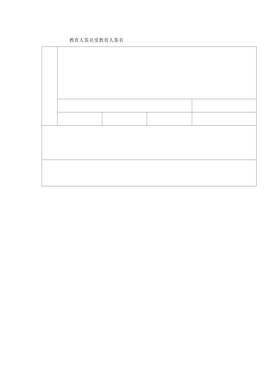 员工安全培训教育档案模板_第3页