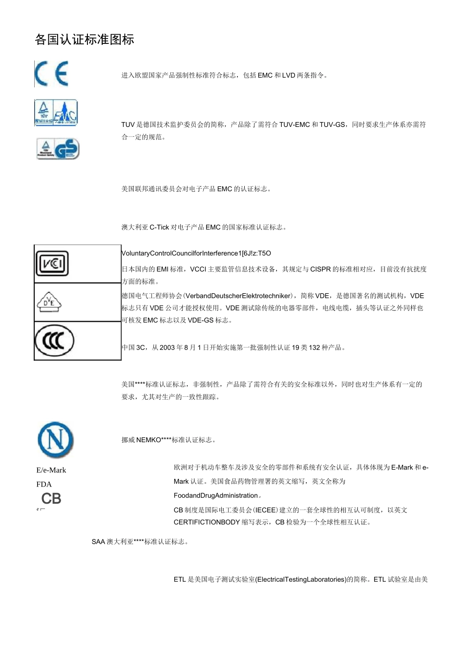 各国认证标准_第1页