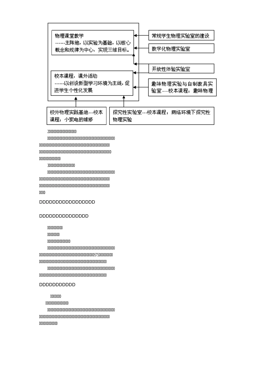 江苏普通高中课程基地_第3页