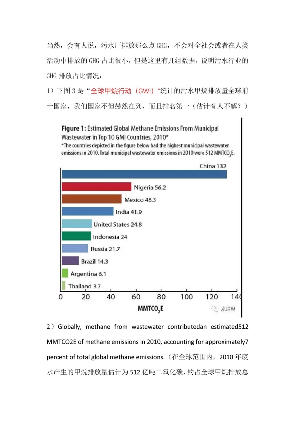 碳中和背景下,污水处理是否已陷入了技术-环境悖论？_第3页