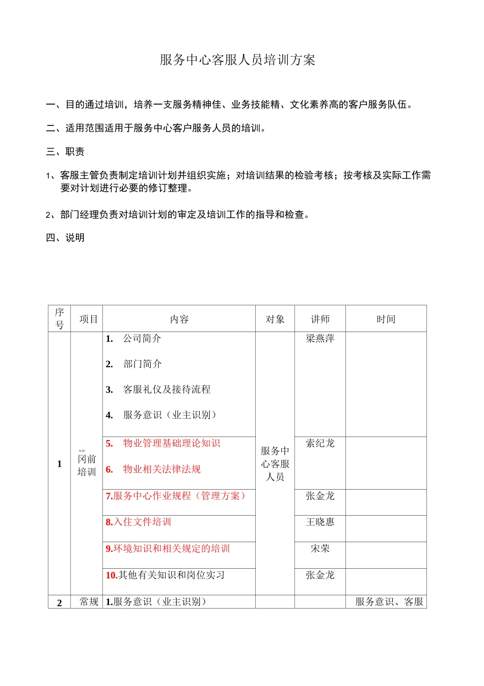 服务中心客服人员培训方案_第1页