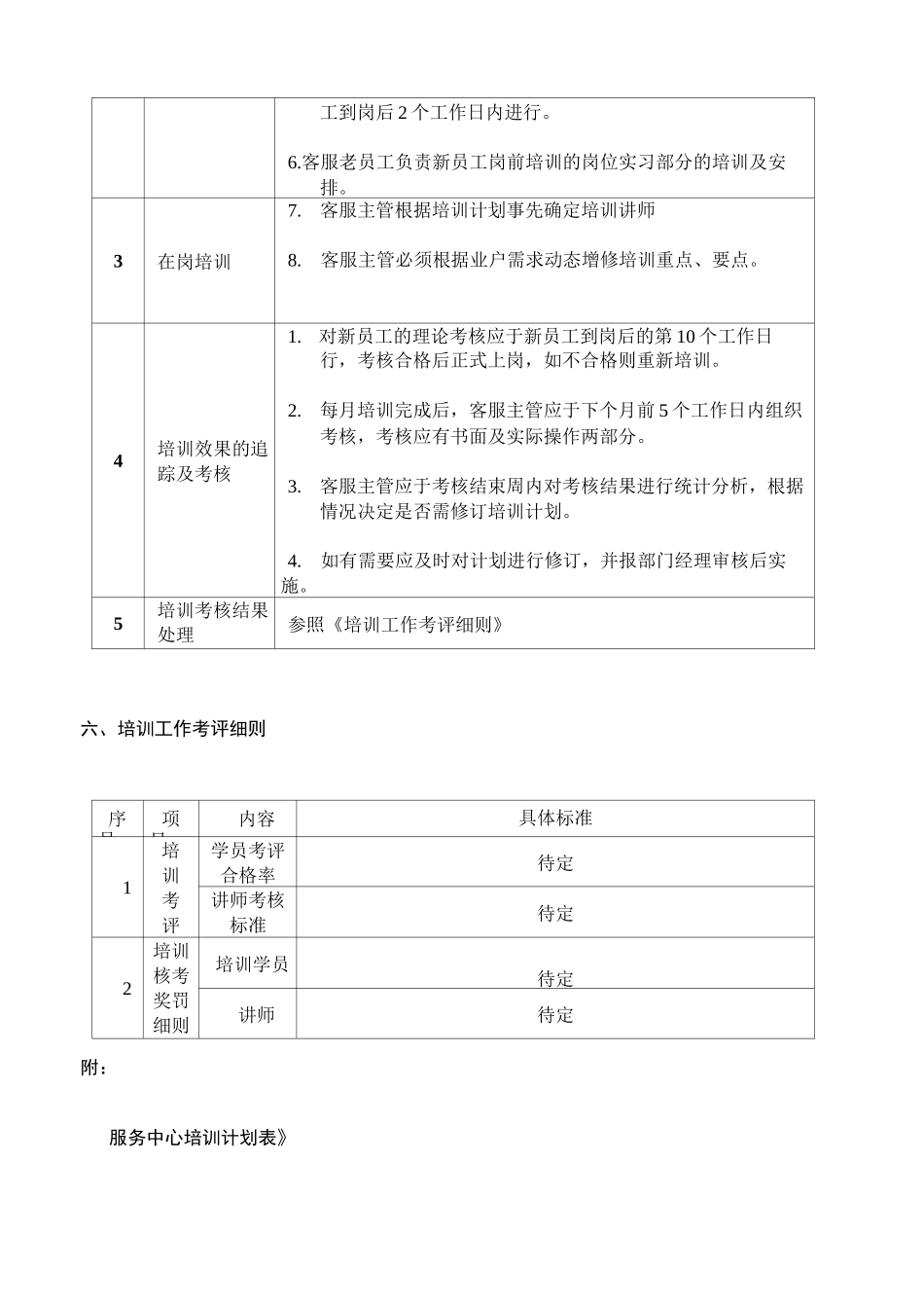 服务中心客服人员培训方案_第3页