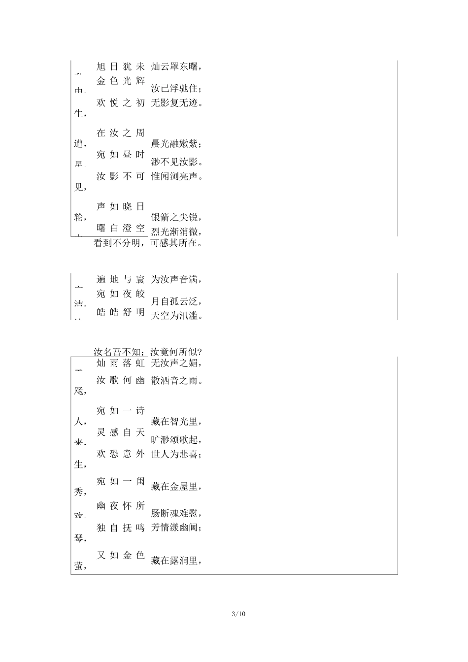 《致云雀》——一曲追求自由的青春礼赞-学习任务单_第3页