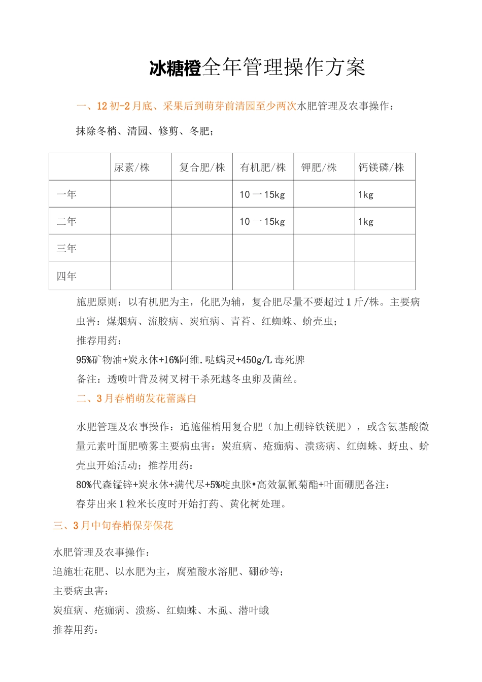 柑橘全年病虫害及防治用药_第2页