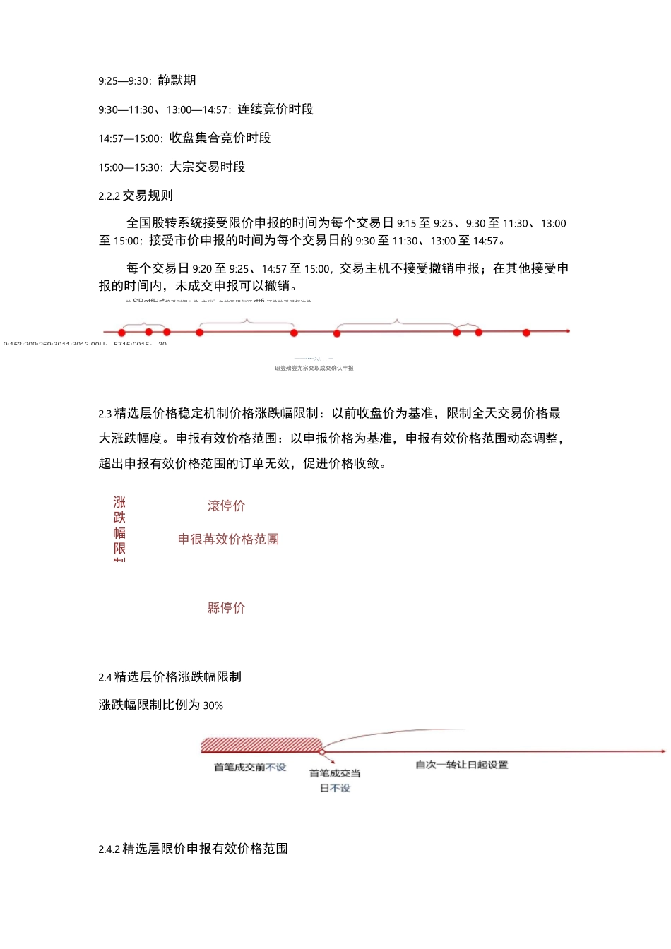 新三板交易规则应知应会_第2页