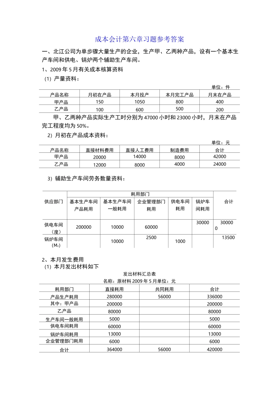 品种法习题答案_第1页