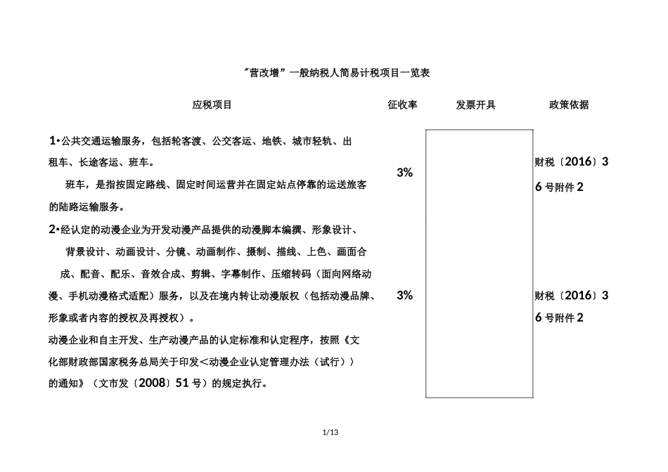 简易计税项目一览表_第1页