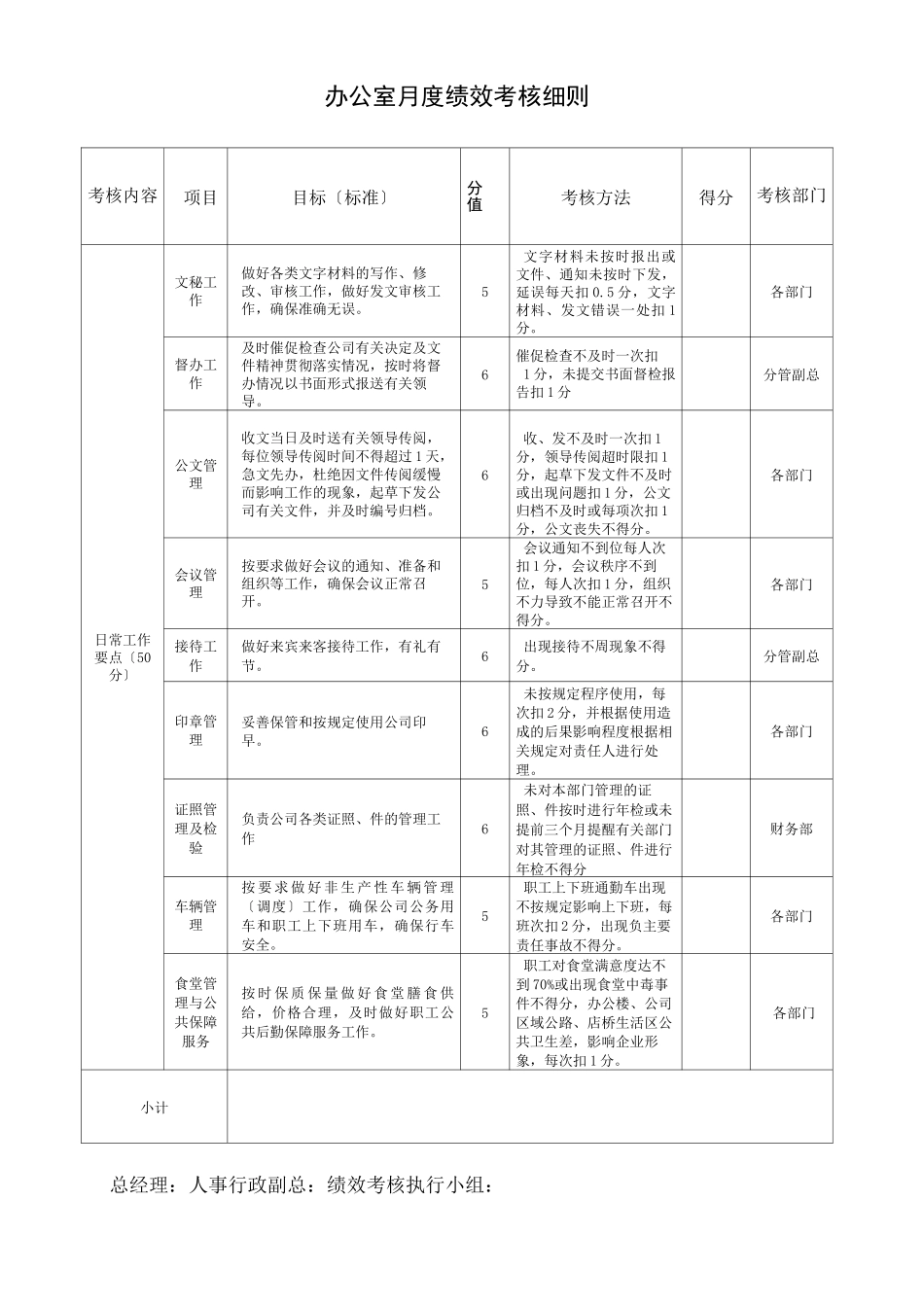 矿业公司部门绩效考核表_第1页