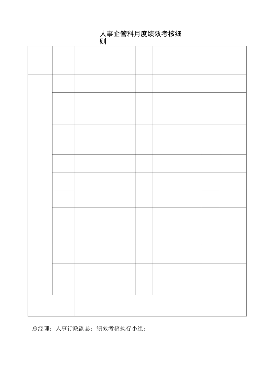 矿业公司部门绩效考核表_第2页