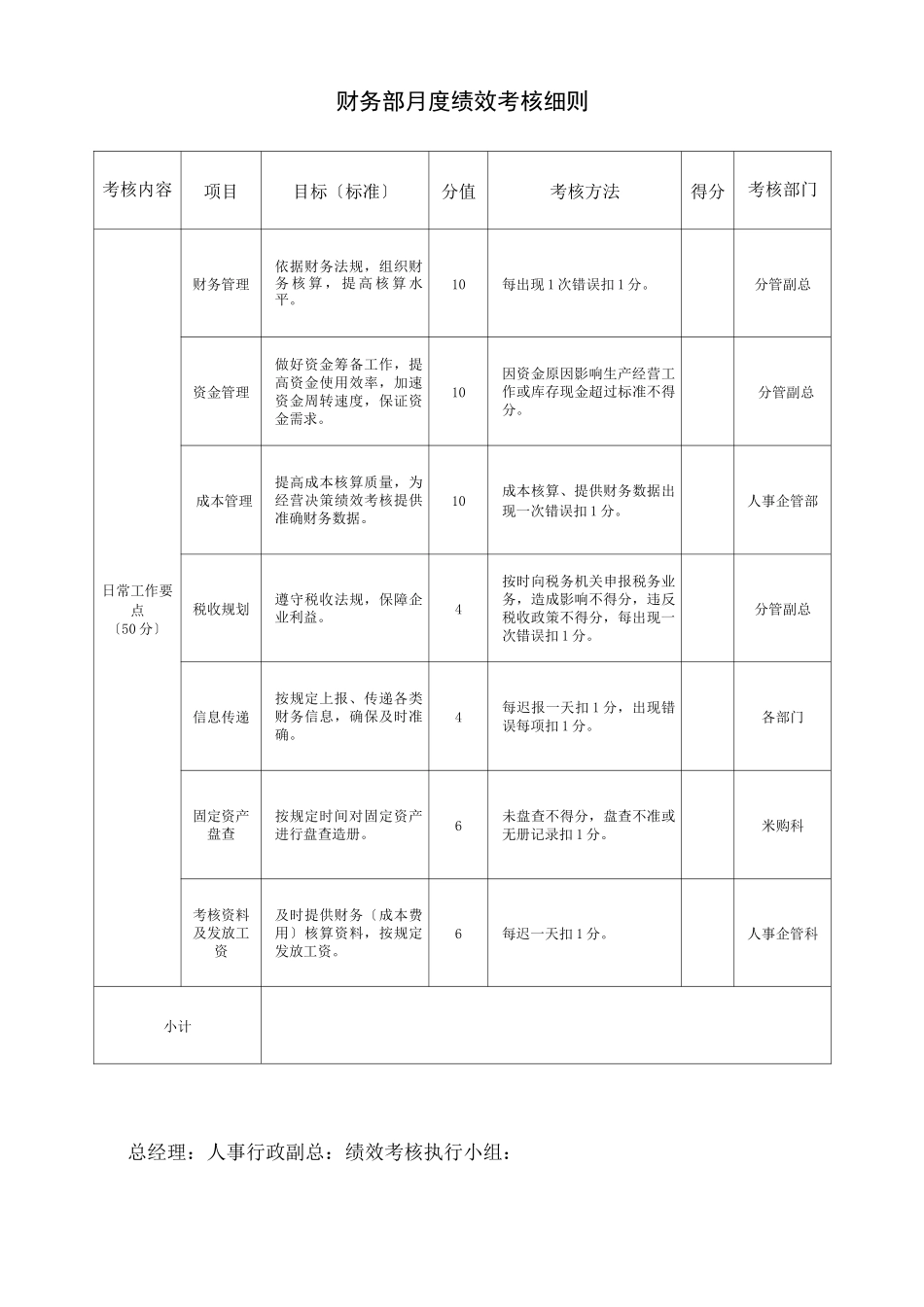 矿业公司部门绩效考核表_第3页