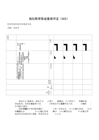 格拉斯哥昏迷量表