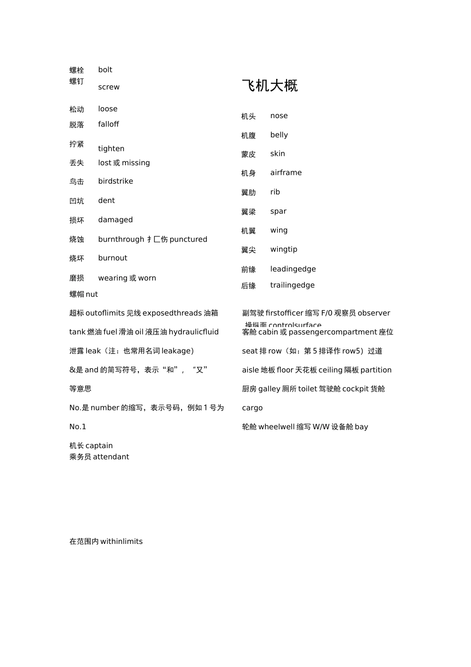 航空机务常用英语大全_第3页
