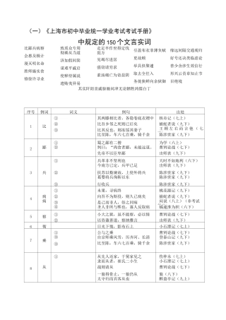 《中考文言文点击》150个实词电子版(默写版)