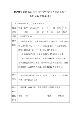 《小猴子下山》教学设计及方法策略