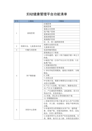 妇幼健康管理平台功能模块