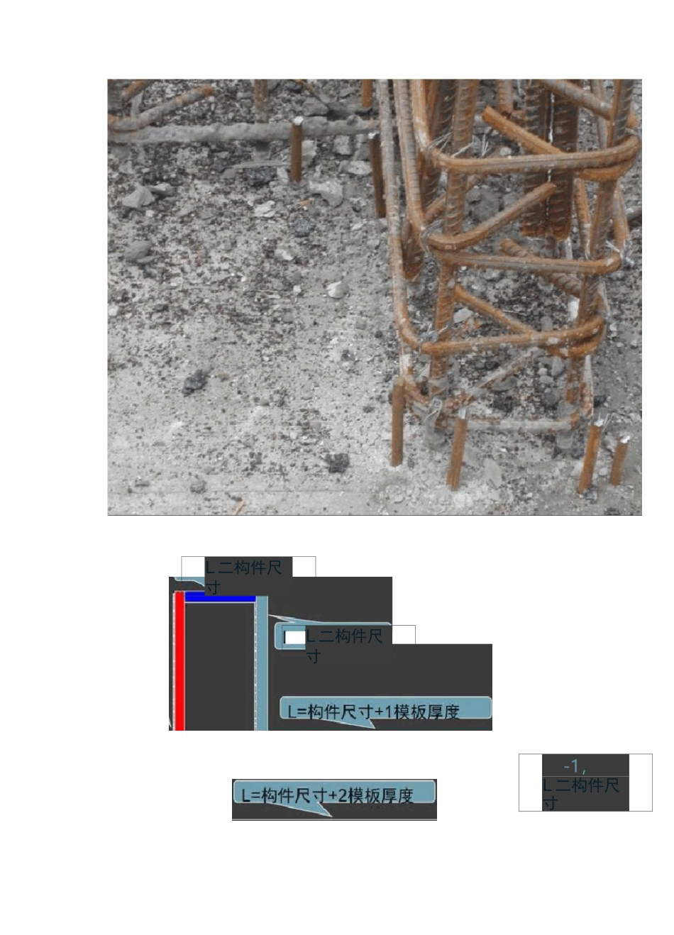 墙柱模板施工工艺_第3页