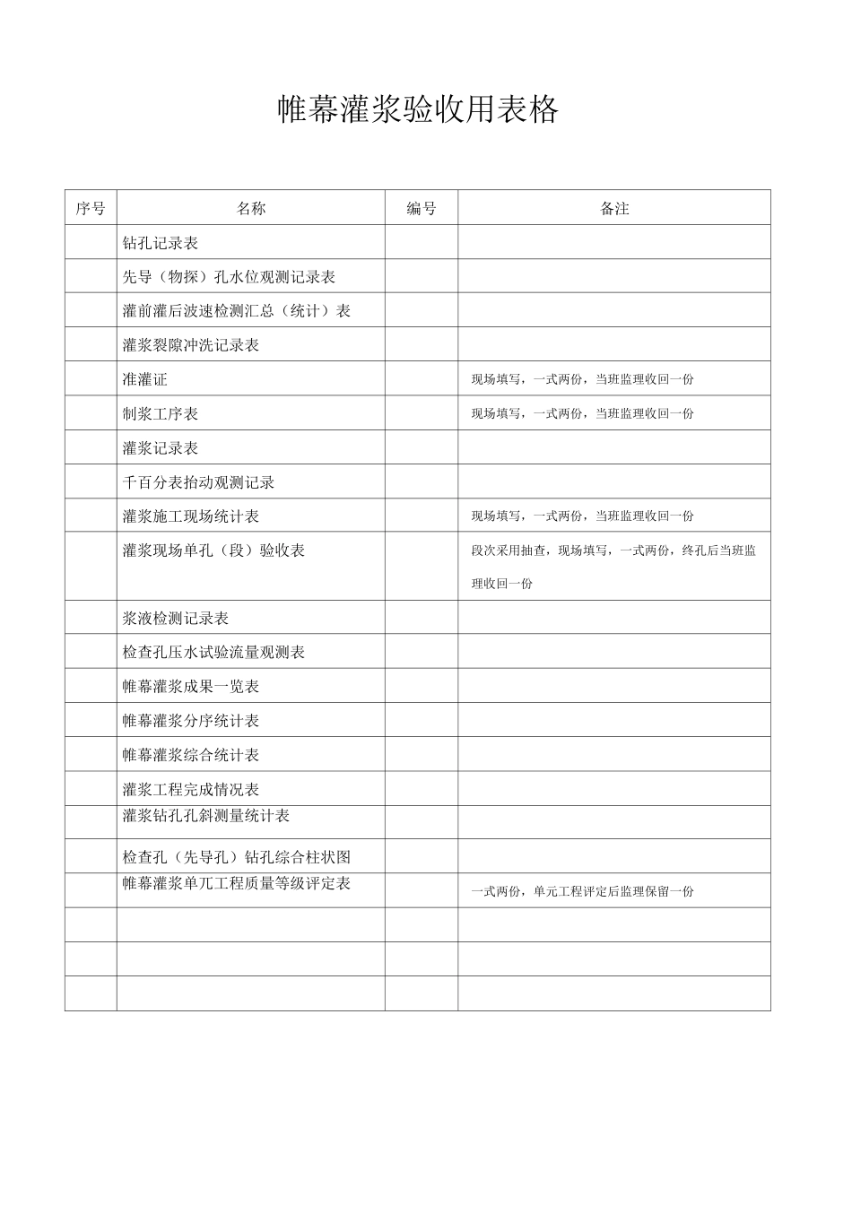 帷幕灌浆全套表格_第1页