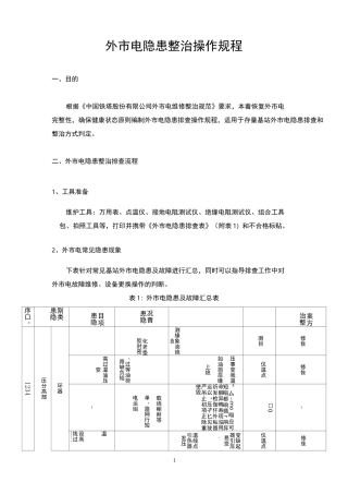 外市电隐患排查操作规程