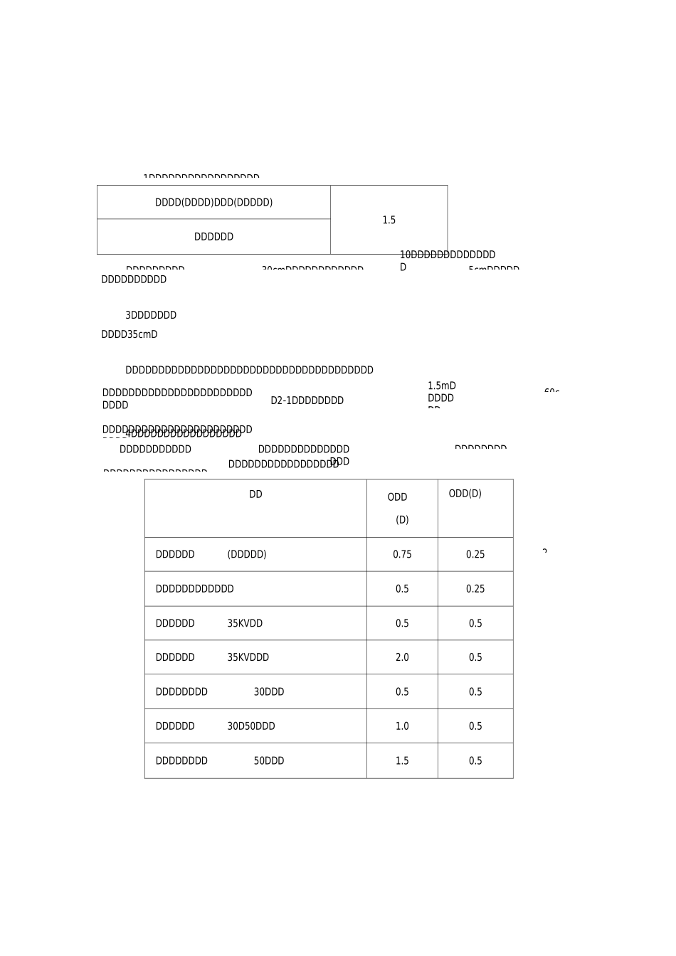 直埋光缆工艺要求_第2页